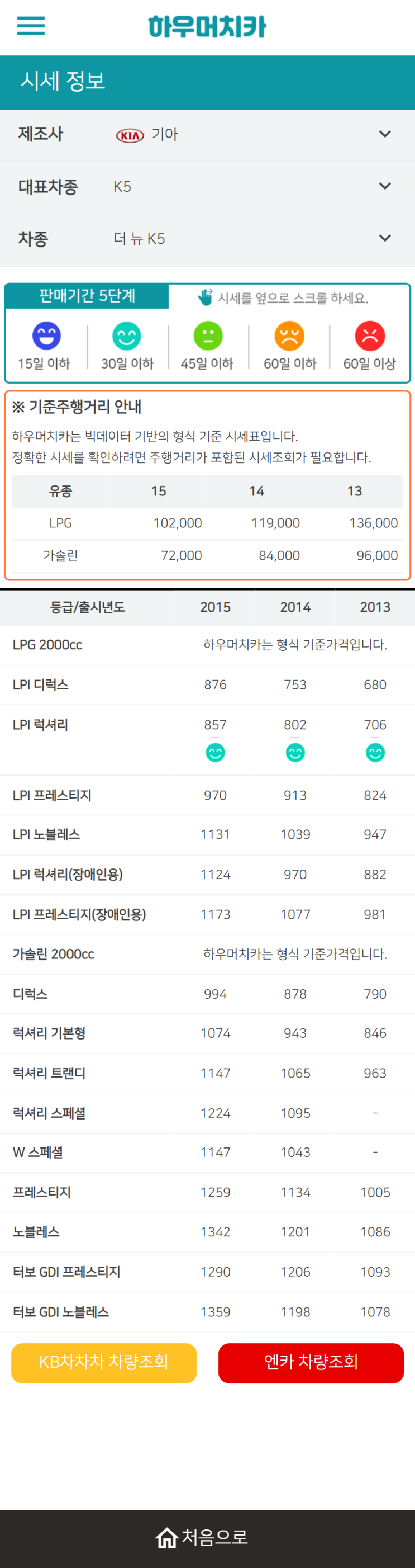 하우머치카 2021년 9월 더 뉴 K5 중고차가격.시세표