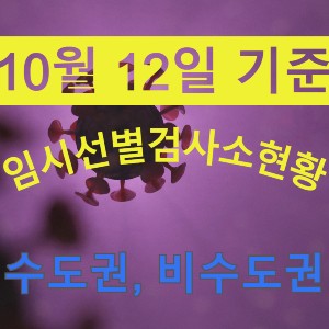 [10월 12일 기준] 전국 206개소 코로나19 임시선별검사소 설치 운영 현황