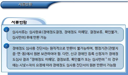 장애정도 심사용 구비서류의 처리 장애정도 심사용 구비서류의 처리