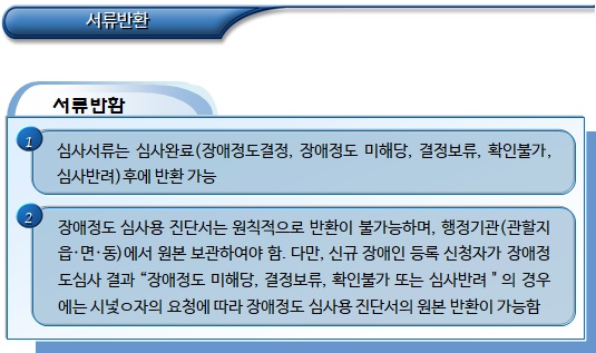 장애정도 심사용 구비서류의 처리