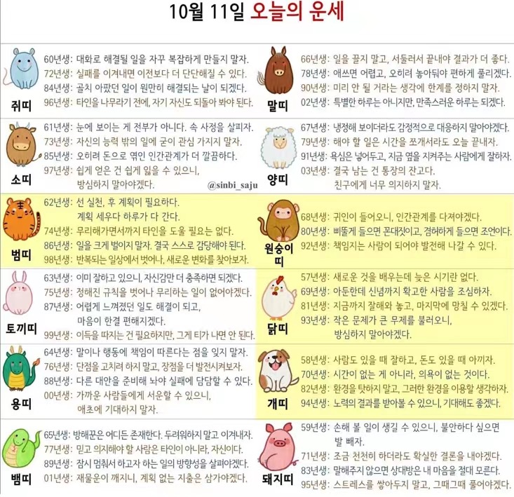 2021년 10월 11일 오늘의 운세 ! 띠별운세 ! 별자리운세! 2021년 10월 11일 오늘의 운세 ! 띠별운세 ! 별자리운세!