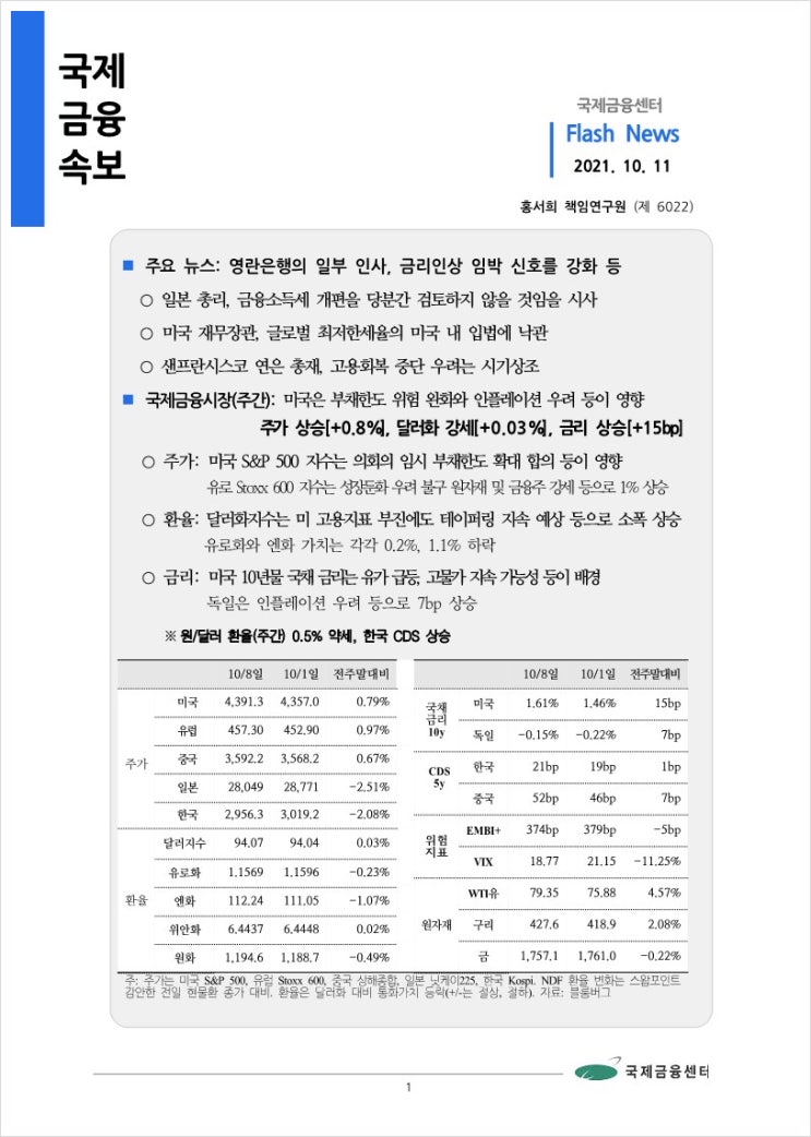  [10.11] 영란은행의 일부 인사, 금리인상 임박 신호를 강화 등, 국제금융속보