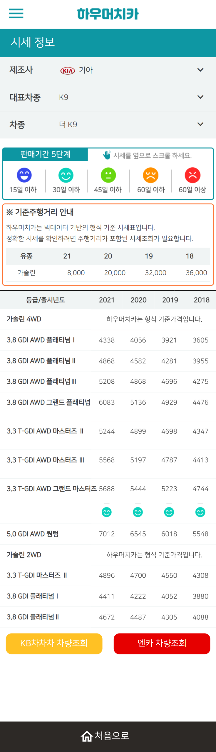 하우머치카 2021년 9월 더 K9 중고차가격.시세표 하우머치카 2021년 9월 더 K9 중고차가격.시세표