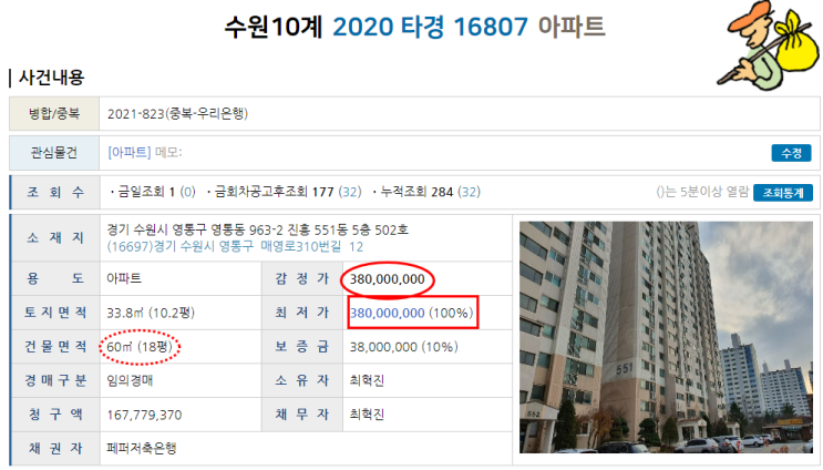  오케이리더스경매학원이 알려주는 수원영통아파트경매감정가3억8천 kb 시세5억5천