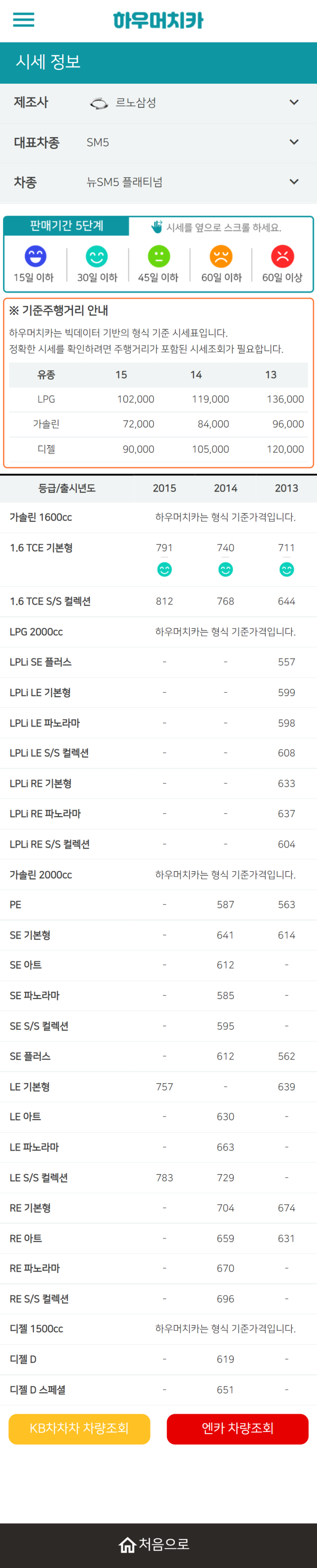 하우머치카 2021년 9월 뉴SM5 플래티넘 중고차가격.시세표 하우머치카 2021년 9월 뉴SM5 플래티넘 중고차가격.시세표
