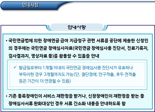 장애인 등록 상담주체, 방법 및 내용 장애인 등록 상담주체, 방법 및 내용