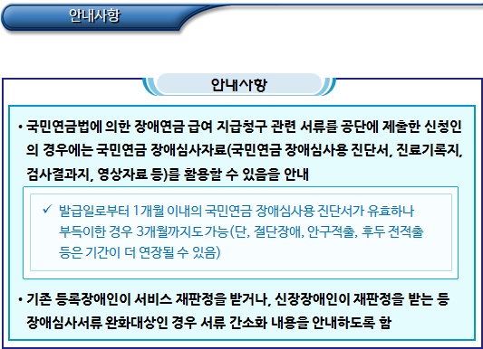 장애인 등록 상담주체, 방법 및 내용