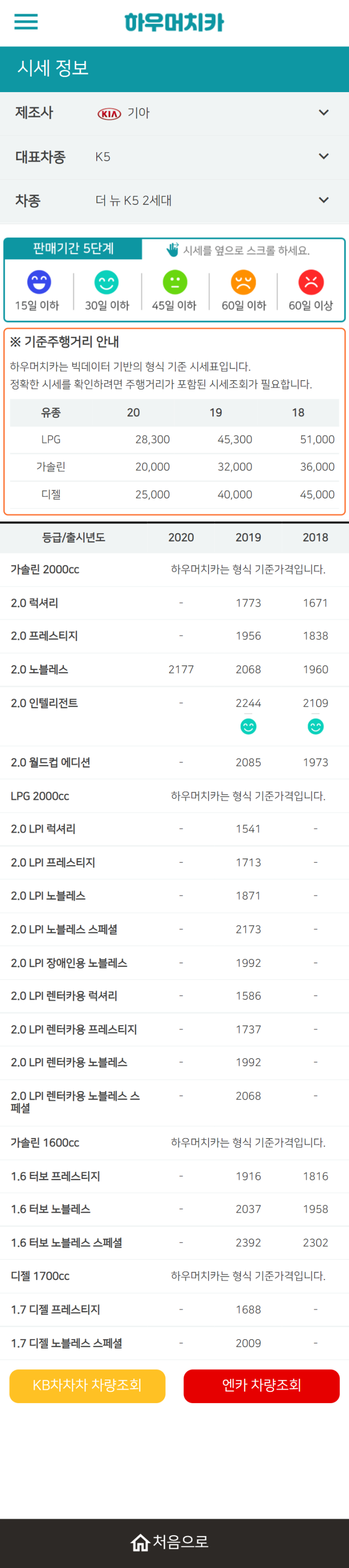 하우머치카 2021년 9월 더 뉴 K5 2세대 중고차가격.시세표 하우머치카 2021년 9월 더 뉴 K5 2세대 중고차가격.시세표