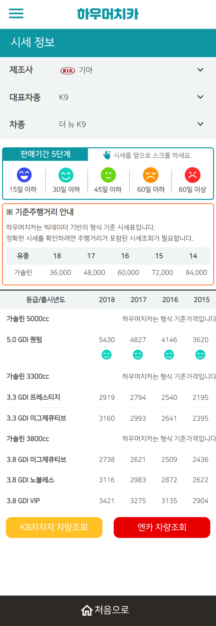 하우머치카 2021년 9월 더 뉴 K9 중고차가격.시세표 하우머치카 2021년 9월 더 뉴 K9 중고차가격.시세표