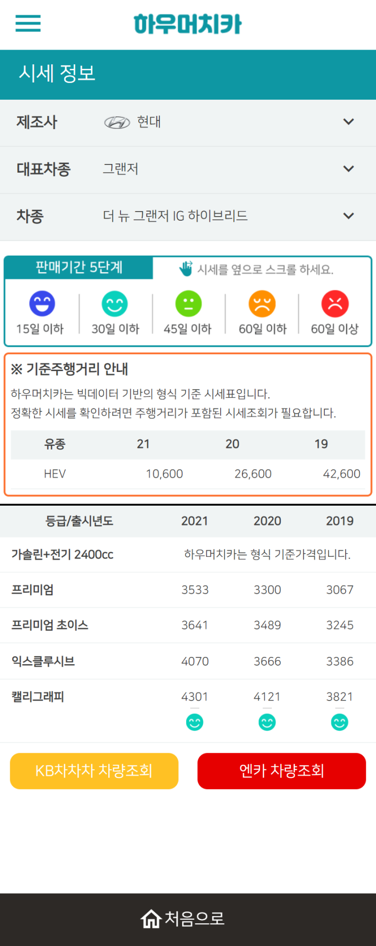 하우머치카 2021년 9월 더 뉴 그랜저IG 하이브리드 중고차가격.시세표 하우머치카 2021년 9월 더 뉴 그랜저IG 하이브리드 중고차가격.시세표
