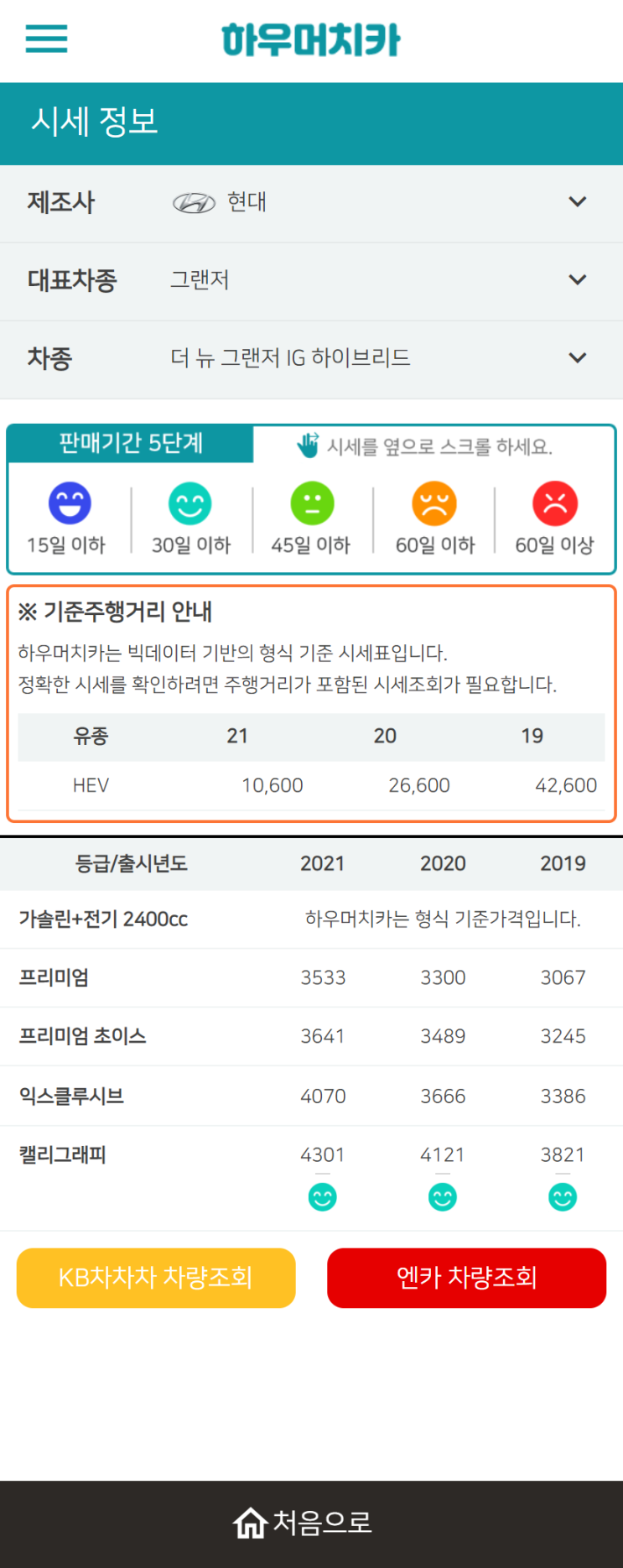 하우머치카 2021년 9월 더 뉴 그랜저IG 하이브리드 중고차가격.시세표