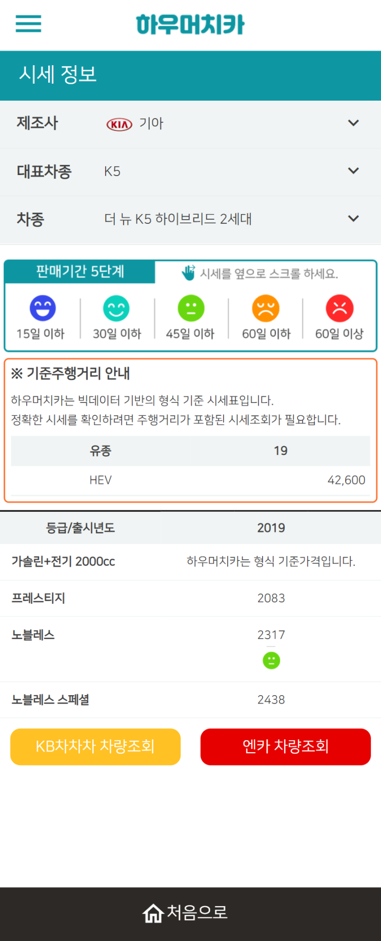 하우머치카 2021년 9월 더 뉴 K5 하이브리드 2세대 중고차가격.시세표 하우머치카 2021년 9월 더 뉴 K5 하이브리드 2세대 중고차가격.시세표