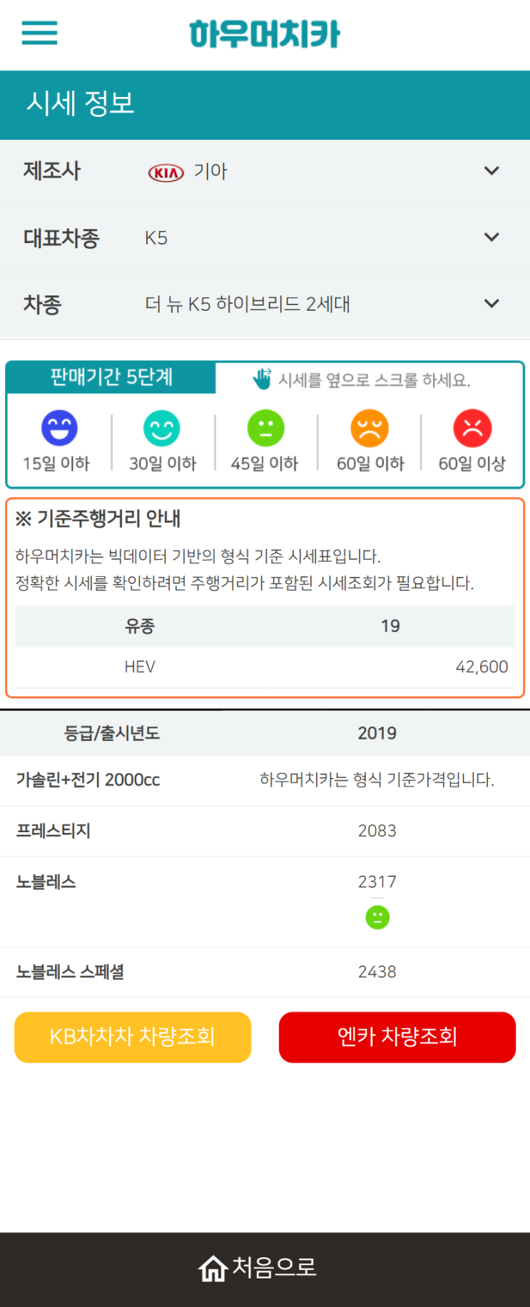 하우머치카 2021년 9월 더 뉴 K5 하이브리드 2세대 중고차가격.시세표