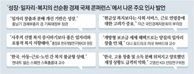현금성 복지보다 사회서비스 중요… 청장년 등 근로층 복지도 강화해야 현금성 복지보다 사회서비스 중요… 청장년 등 근로층 복지도 강화해야