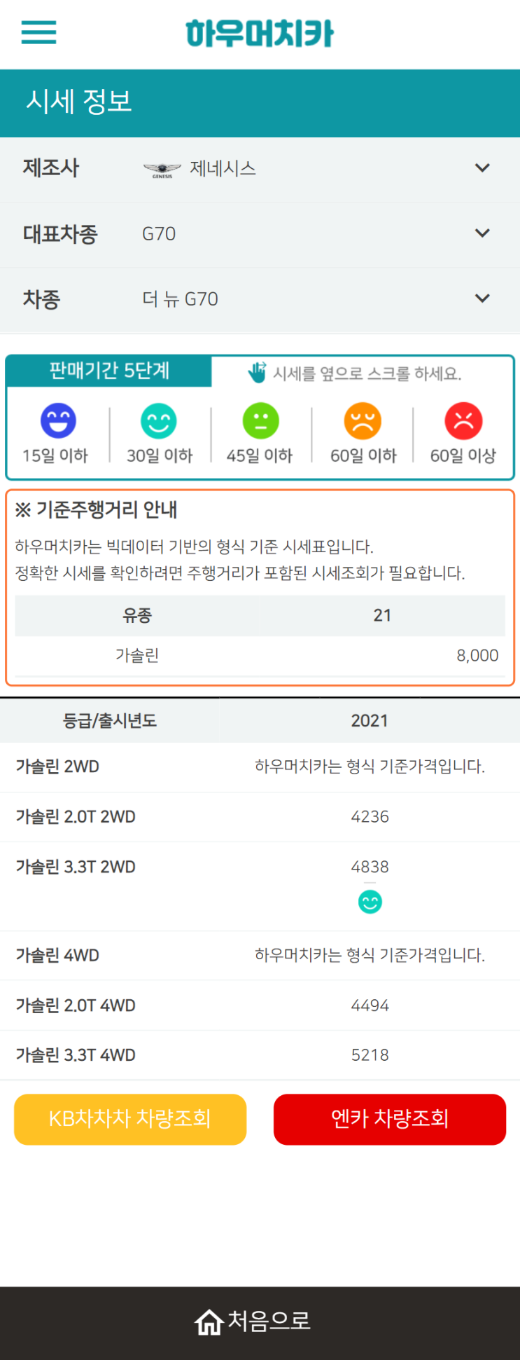 하우머치카 2021년 9월 더 뉴 G70 중고차가격.시세표 하우머치카 2021년 9월 더 뉴 G70 중고차가격.시세표