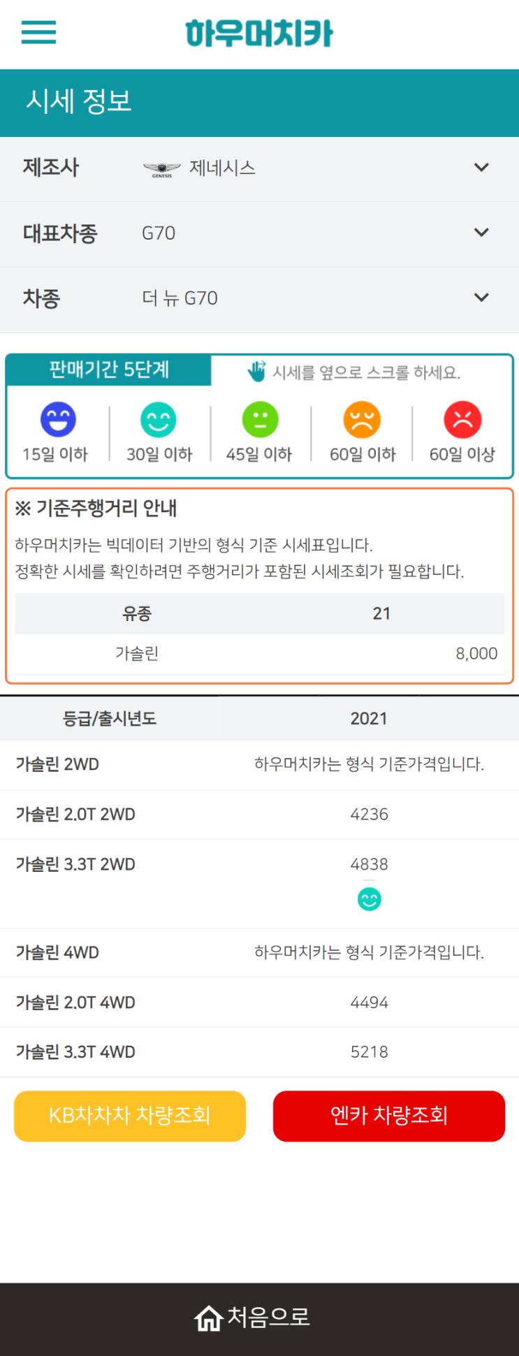 하우머치카 2021년 9월 더 뉴 G70 중고차가격.시세표