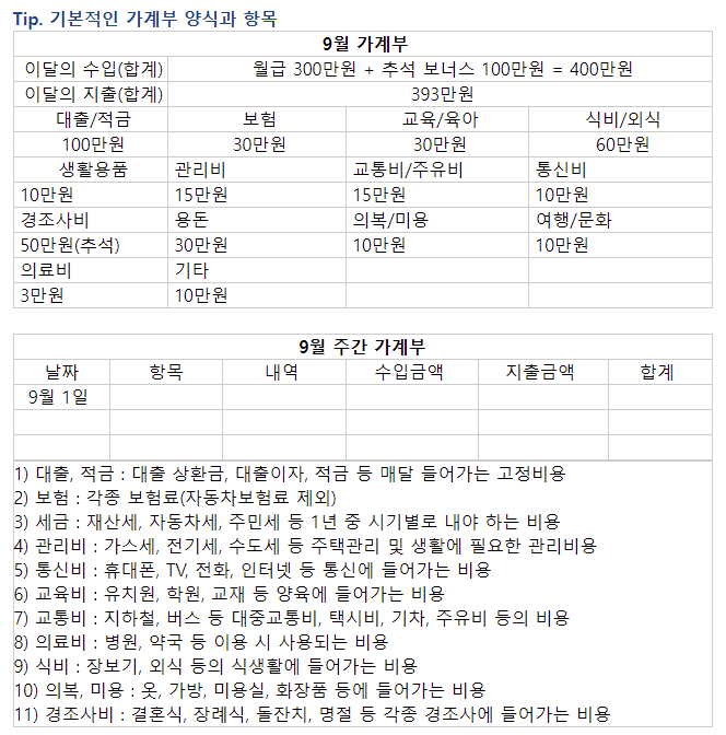  [재테크] 가계부는 왜 써야 할까? 재테크의 기본, 가계부 작성 Tip