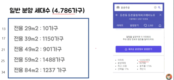  [둔촌주공] 특별공급 추첨제(30%) 물량 얼마나 될까?