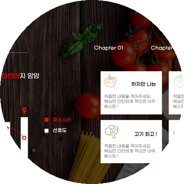  [무료 ppt템플릿#73] '음식(채소?)'를 주제로 만든 심플깔끔한 PPT