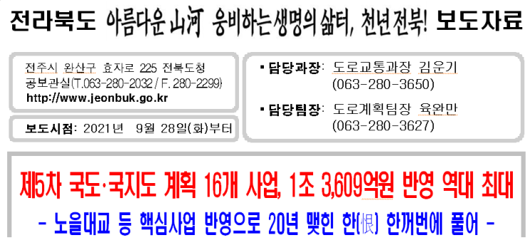  【전라북도】 제5차 국도·국지도 계획 16개 사업(1조3609억 반영)