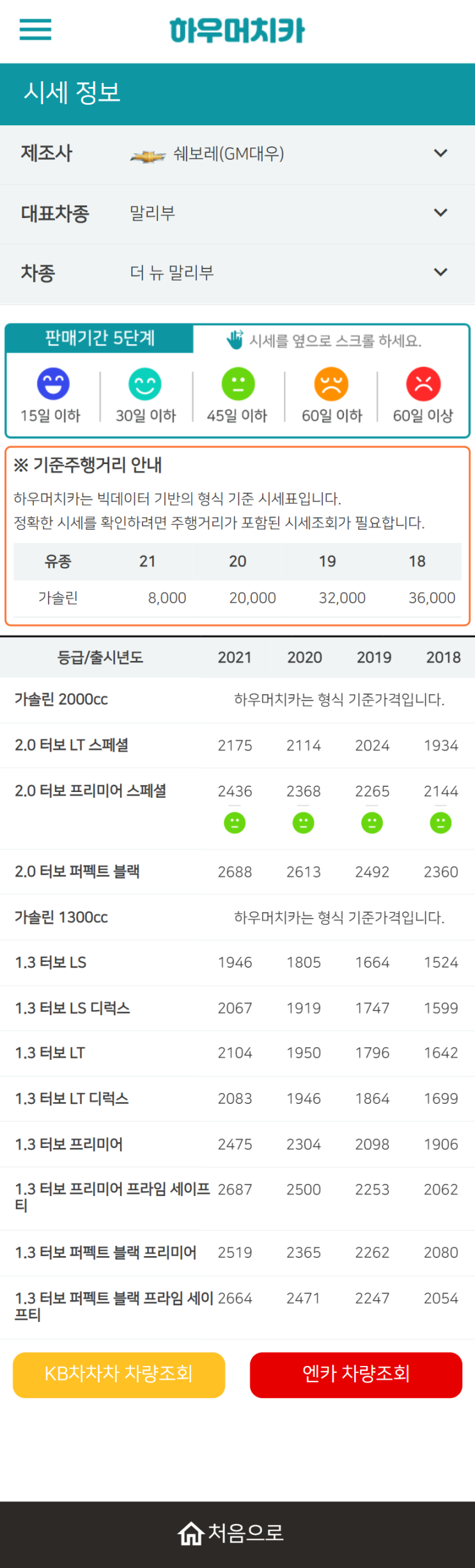 하우머치카 2021년 9월 더 뉴 말리부 중고차가격.시세표 하우머치카 2021년 9월 더 뉴 말리부 중고차가격.시세표