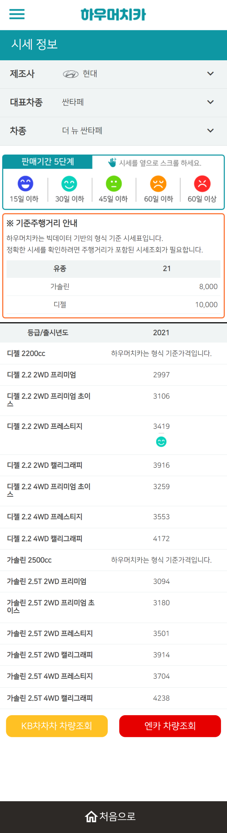 하우머치카 2021년 9월 더 뉴 싼타페 중고차가격.시세표 하우머치카 2021년 9월 더 뉴 싼타페 중고차가격.시세표