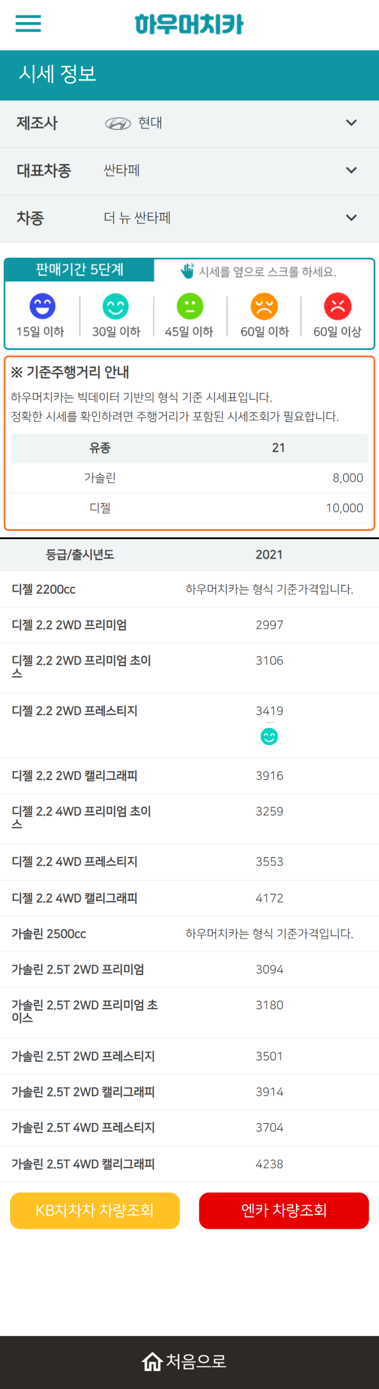 하우머치카 2021년 9월 더 뉴 싼타페 중고차가격.시세표