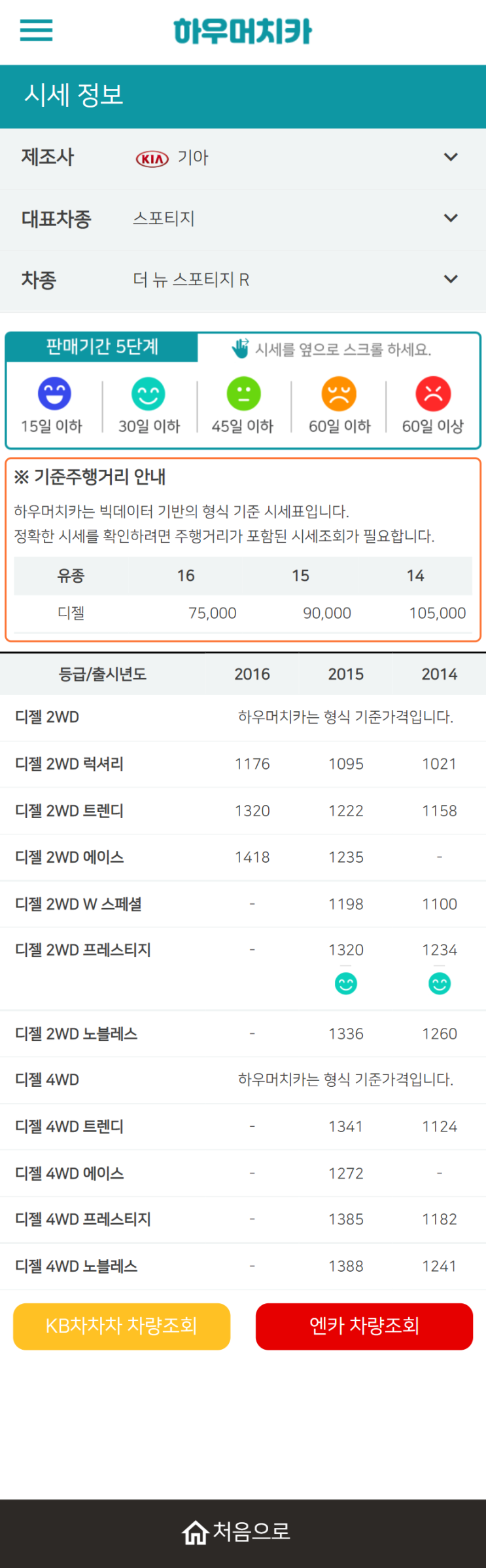 하우머치카 2021년 9월 더 뉴 스포티지 R 중고차가격.시세표 하우머치카 2021년 9월 더 뉴 스포티지 R 중고차가격.시세표