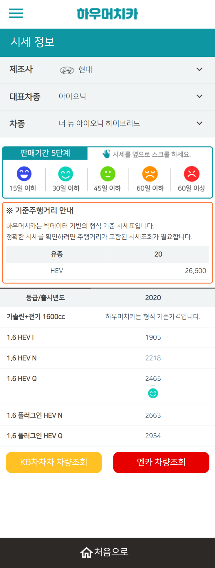 하우머치카 2021년 9월 더 뉴 아이오닉 하이브리드 중고차가격.시세표