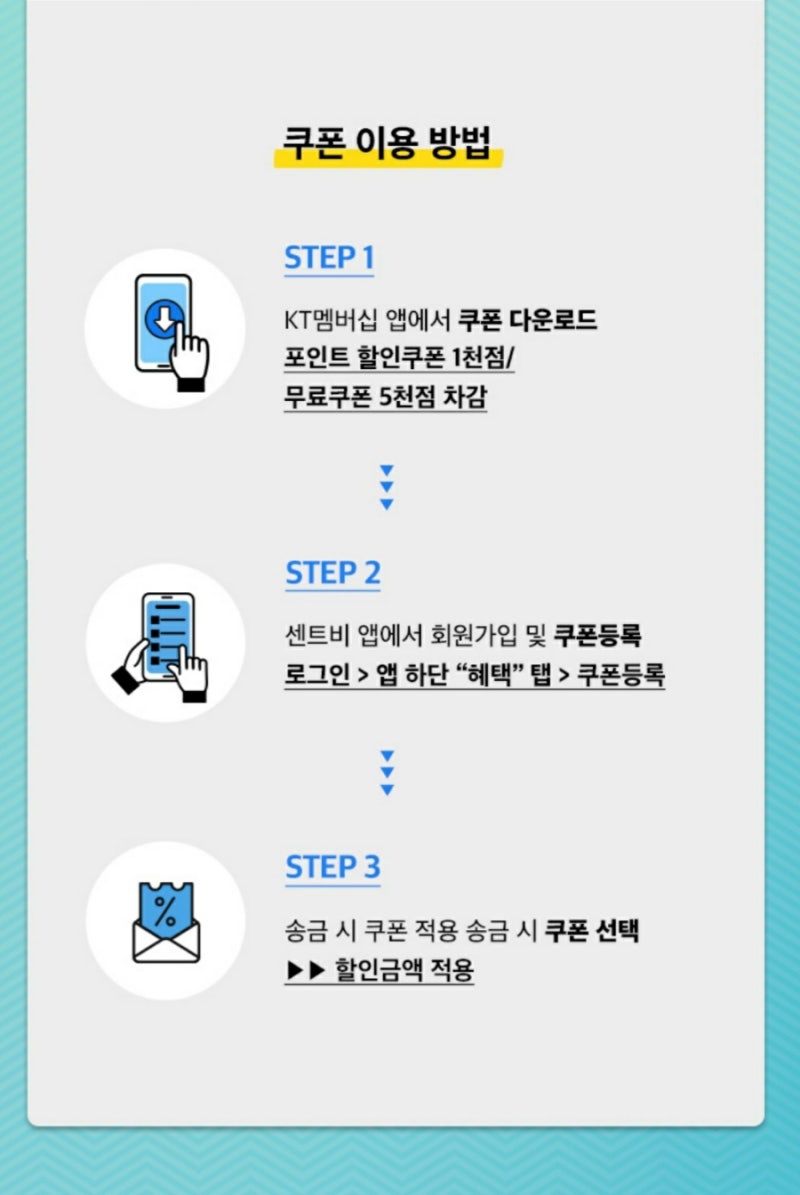 해외송금(센트비)보내는 방법 : 네이버 블로그