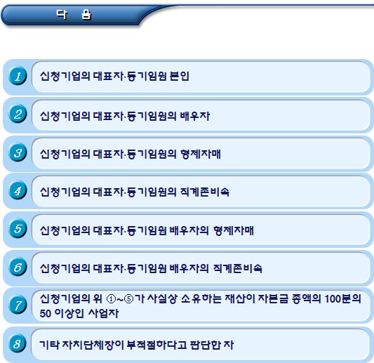 사회적기업 사업개발비 지원약정 체결 사회적기업 사업개발비 지원약정 체결