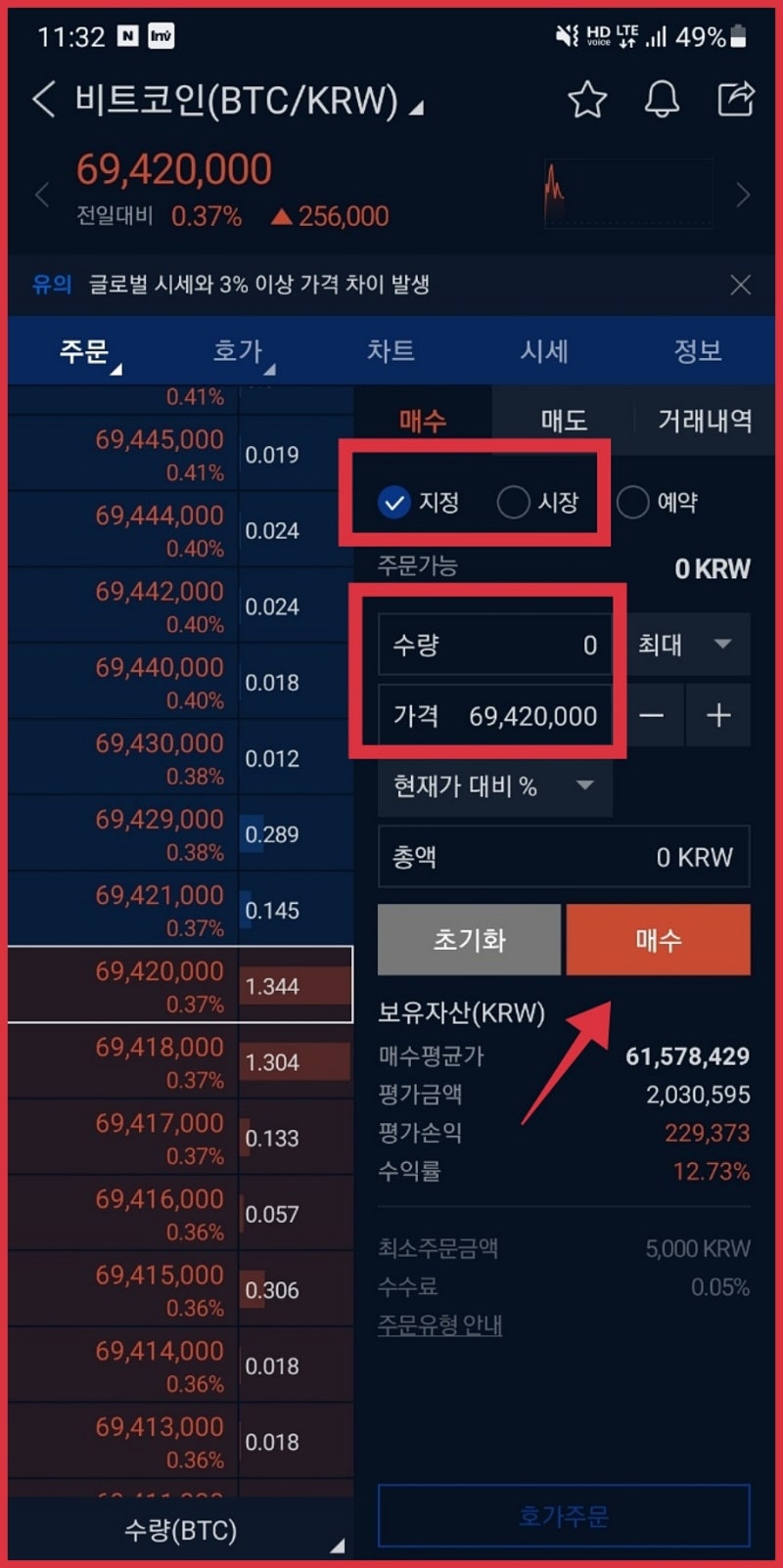 비트코인 하는법 가상화폐 거래소 비교정리 : 네이버 블로그