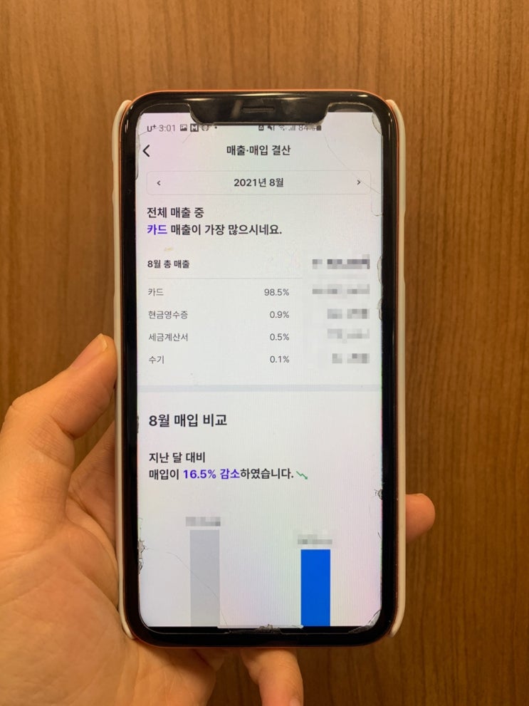 쇼핑몰통합관리, 원천세신고납부 비즈넵 으로 쉽게 하는 법!