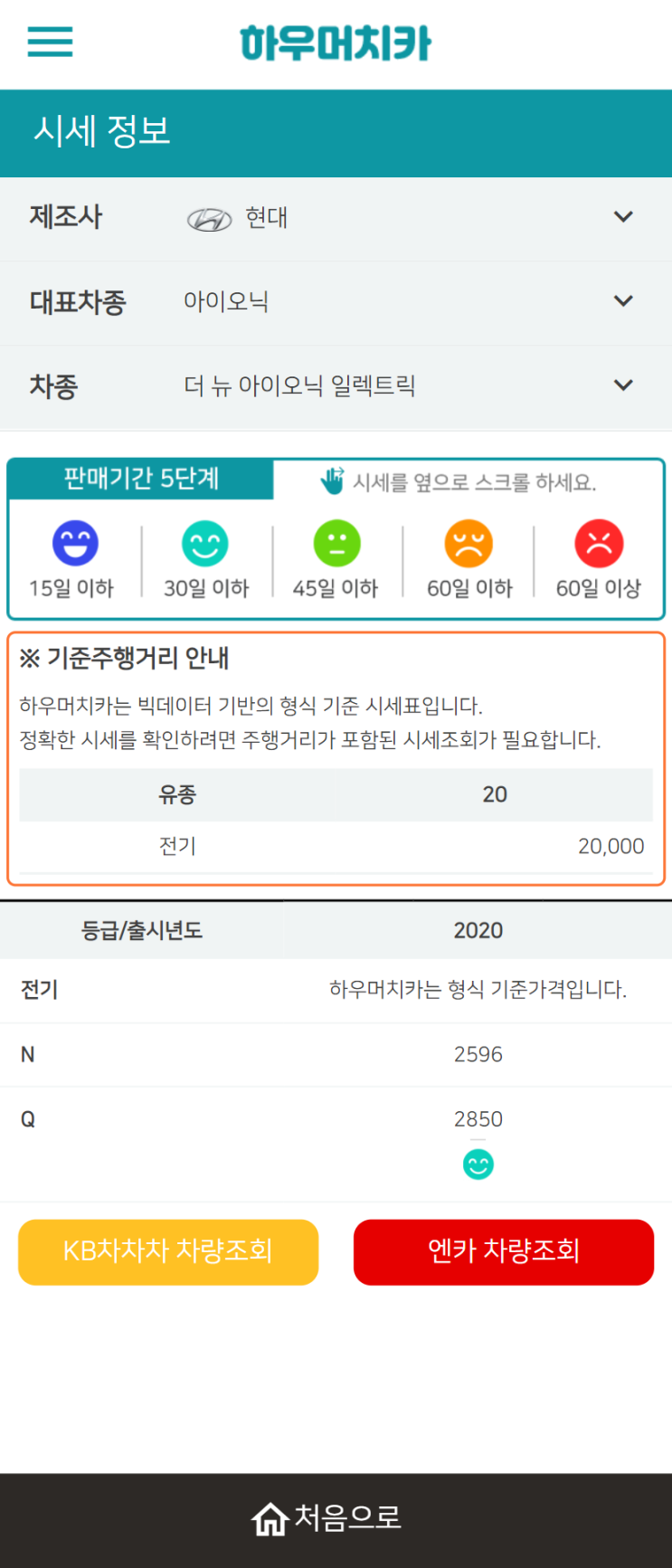 하우머치카 2021년 9월 더 뉴 아이오닉 일렉트릭 중고차가격.시세표