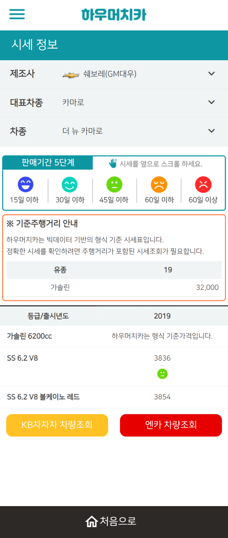하우머치카 2021년 9월 더 뉴 카마로 중고차가격.시세표 하우머치카 2021년 9월 더 뉴 카마로 중고차가격.시세표