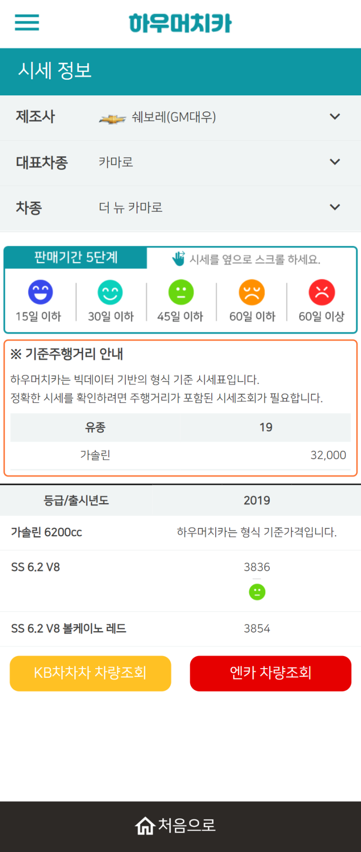 하우머치카 2021년 9월 더 뉴 카마로 중고차가격.시세표