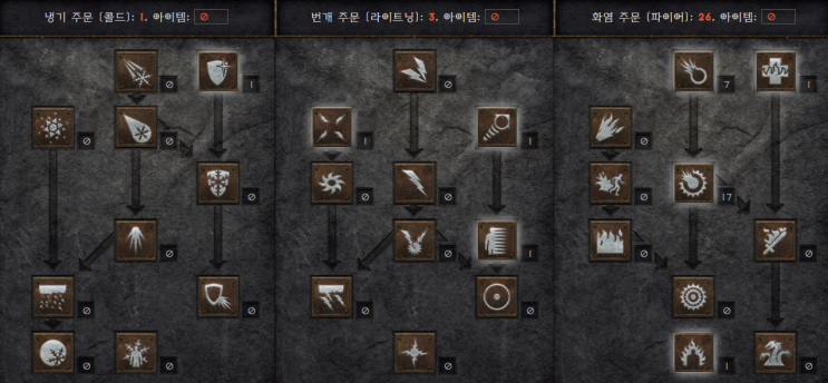  디아2 파볼 오브 소서리스(원소술사) 맨땅 육성, 스킬트리 및 아이템, 룬워드 #디아블로2 레저렉션 (앵벌용)