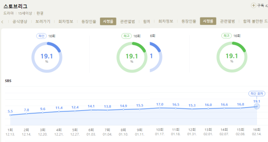 <b>스토브리그</b>