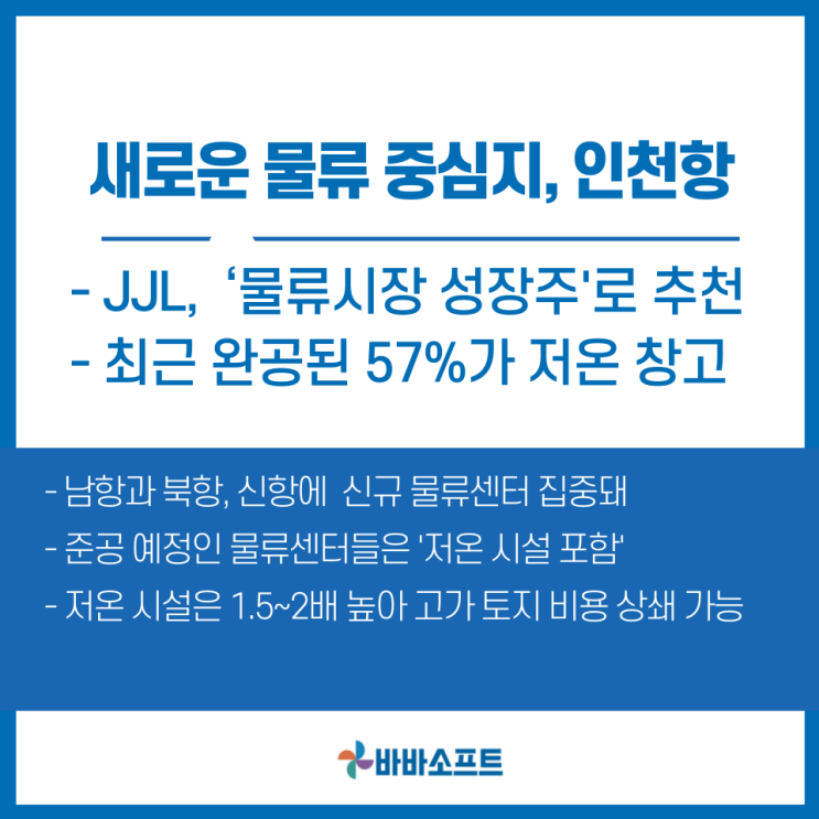  인천항, 신흥 물류 중심지로 급부상