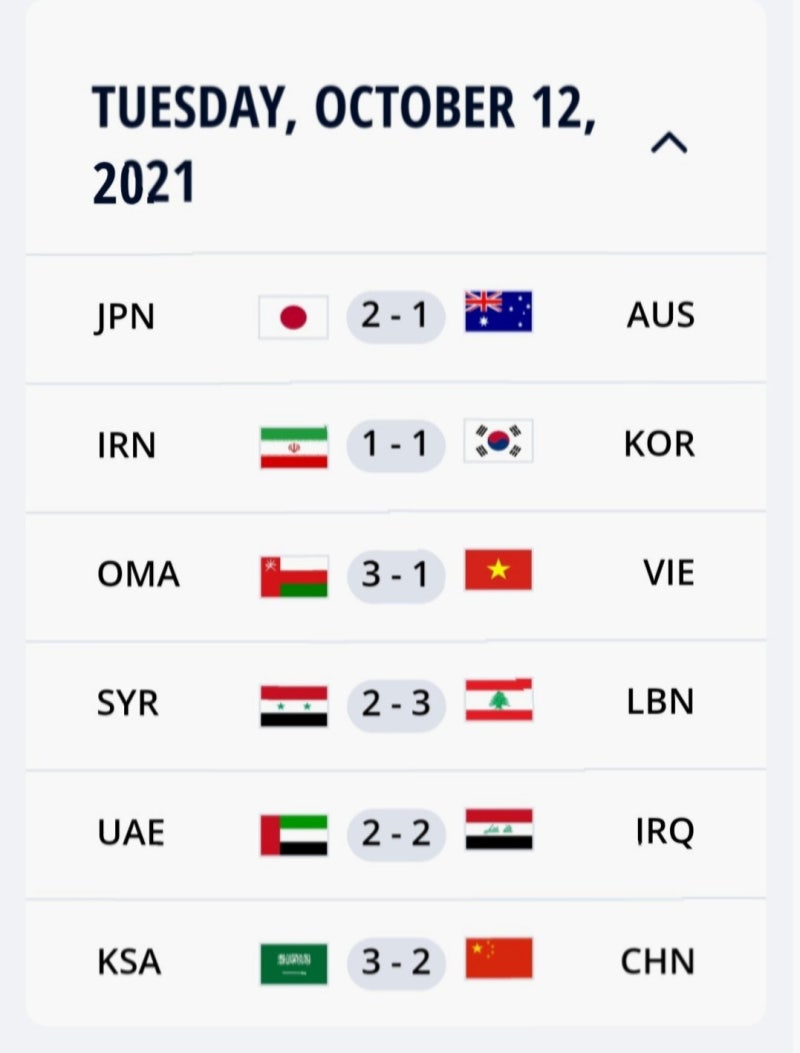 2022 Fifa 카타르 월드컵 아시아 3차 최종예선 4차전 경기결과 A조 B조 조별순위 대한민국 조순위 대한민국 Vs 이란 각조순위  이란 대한민국 : 네이버 블로그