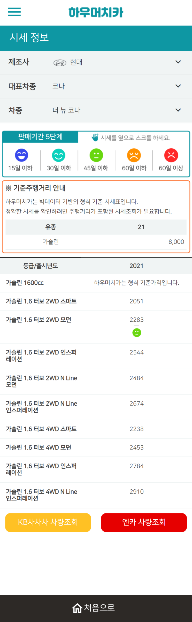 하우머치카 2021년 9월 더 뉴 코나 중고차가격.시세표 하우머치카 2021년 9월 더 뉴 코나 중고차가격.시세표