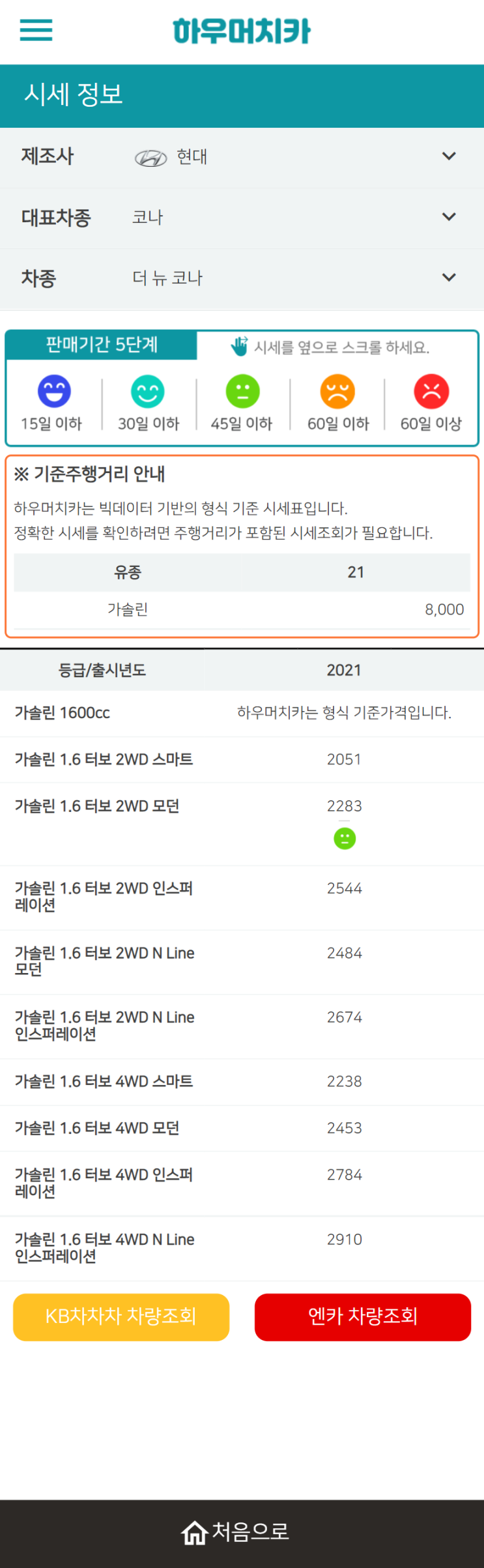 하우머치카 2021년 9월 더 뉴 코나 중고차가격.시세표