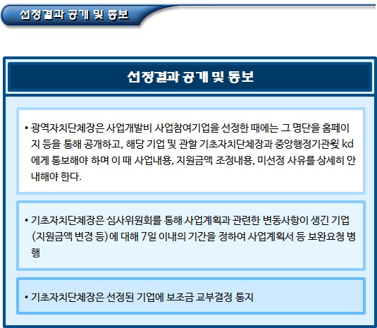 사회적기업 사업개발비 참여기업 결과 통보