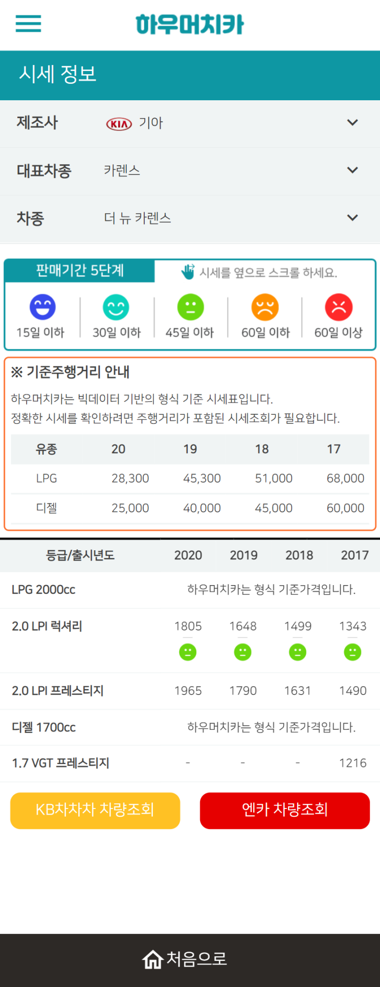 하우머치카 2021년 9월 더 뉴 카렌스 중고차가격.시세표 하우머치카 2021년 9월 더 뉴 카렌스 중고차가격.시세표