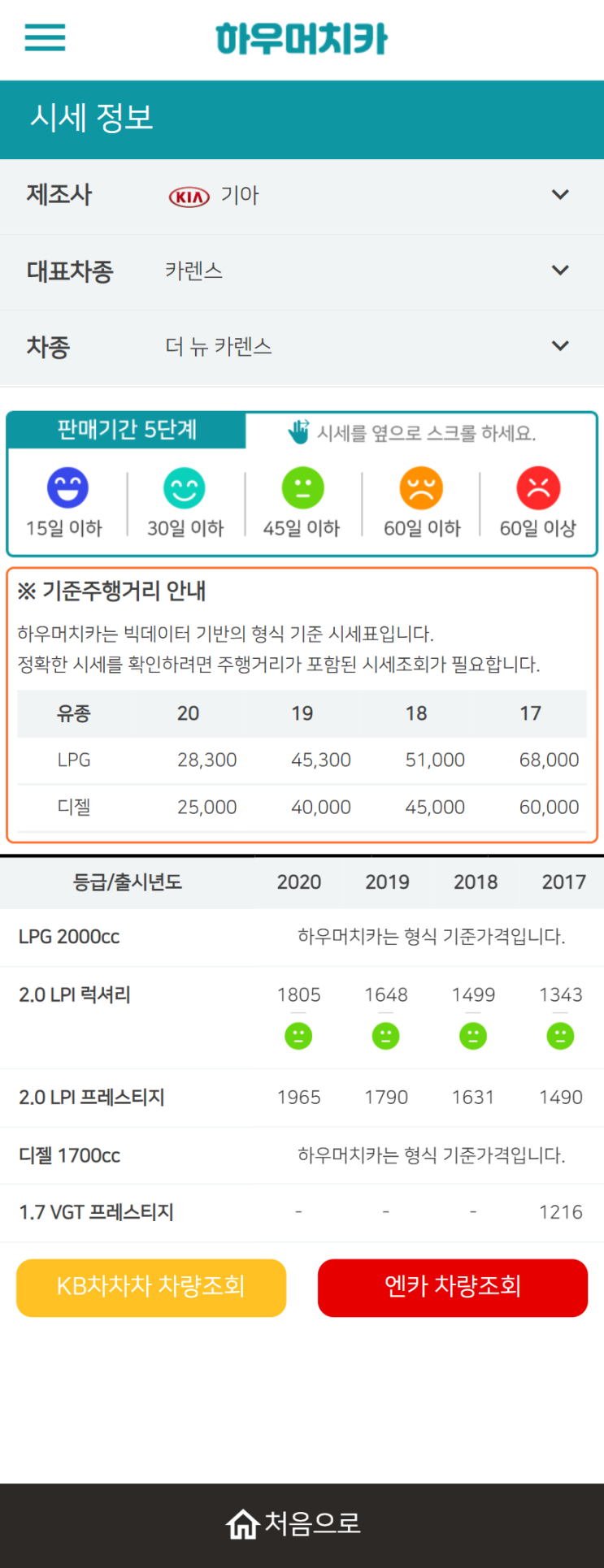 하우머치카 2021년 9월 더 뉴 카렌스 중고차가격.시세표