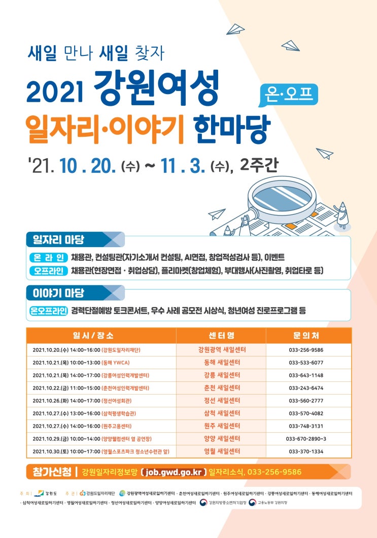 2021 강원여성 일자리·이야기 한마당 개최