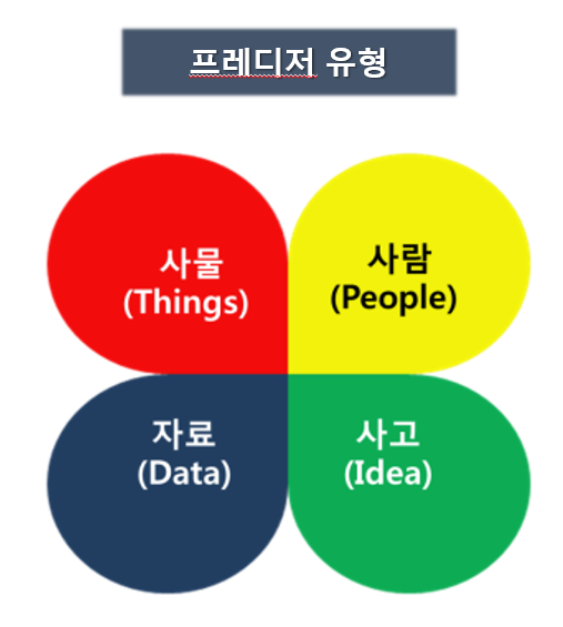 화도진중학교 이미지