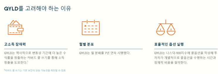 해외ETF 매수 후기(feat.월 배당금)