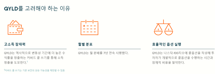  해외ETF 매수 후기(feat.월 배당금)