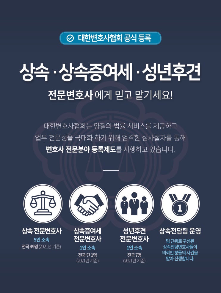  미국거주자 상속 세금 관련 자주 묻는 질문 BEST 4